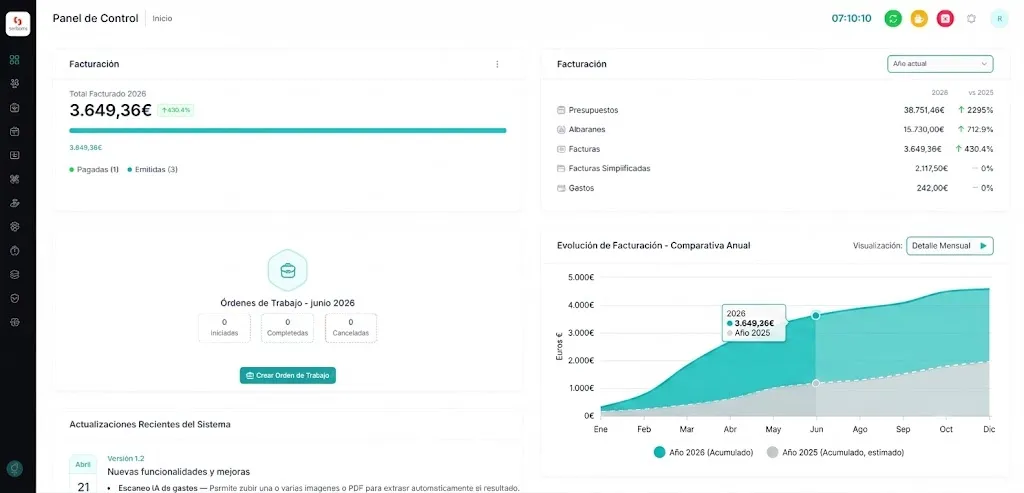 Módulo de contabilidad automatizada en Rapidgest